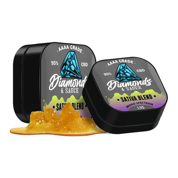 Diamonds & Sauce 95% Broad Spectrum CBD Distillate - 1.5g - Image 9