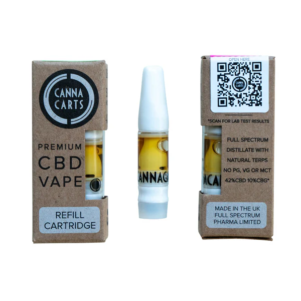 Cannacarts Premium CBD Vape Refill Cartridge - Image 6