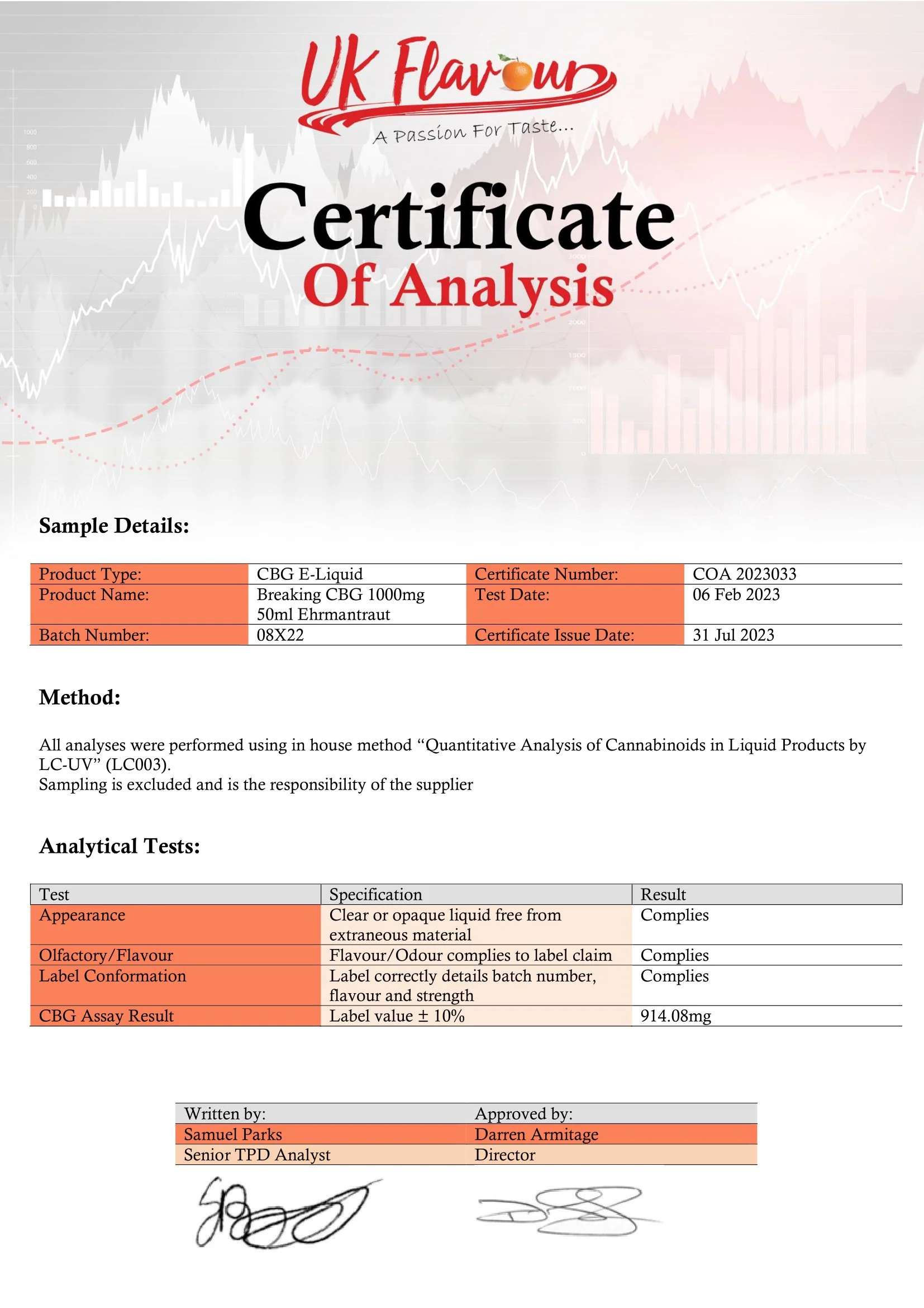 Breaking CBG 1000mg CBG Isolate E-liquid 50ml (50PG/50VG) - Image 2