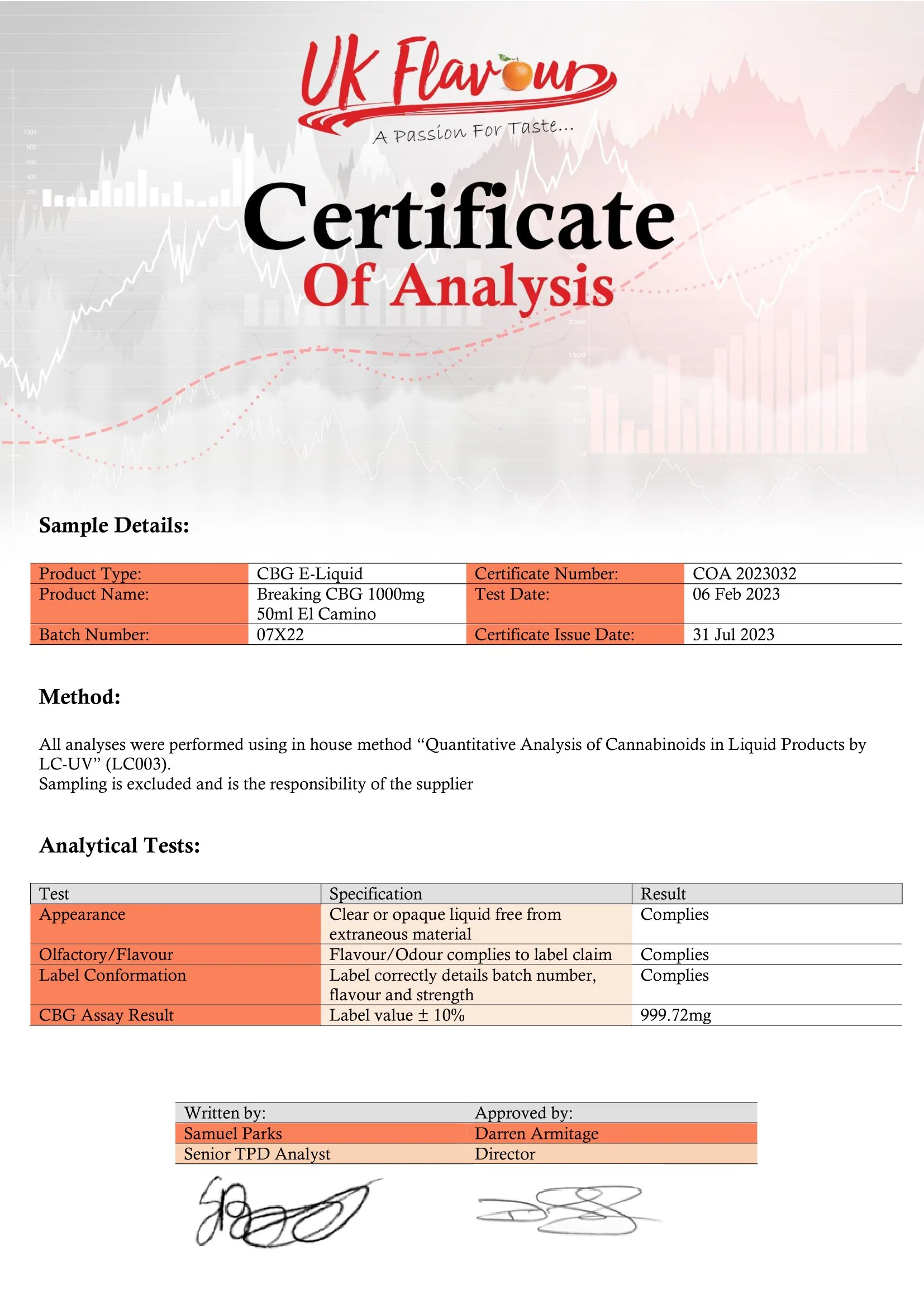 Breaking CBG 1000mg CBG Isolate E-liquid 50ml (50PG/50VG) - Image 8